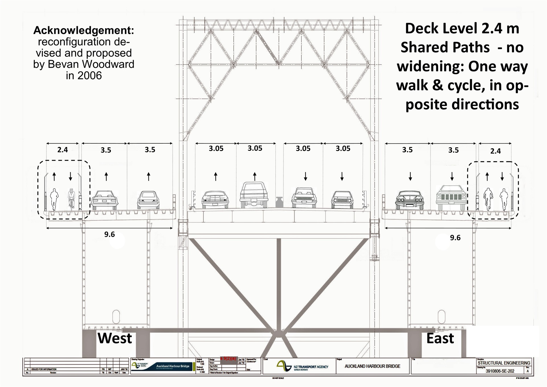 Will McKenzie and Arvind Daji's interim solution, with the clip-on lanes narrowed slightly to allow for