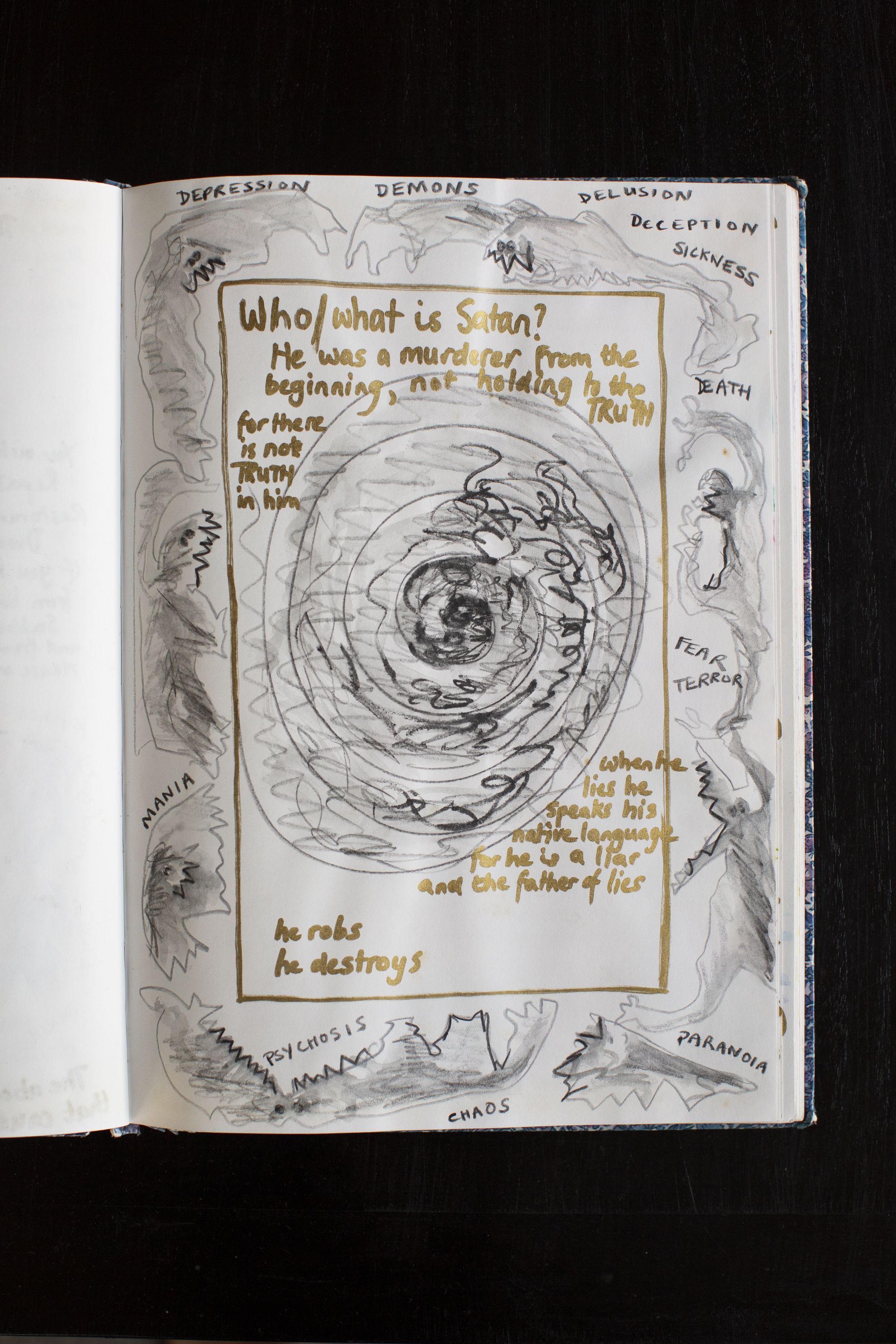 A picture Randal drew during a psychotic episode, describing it in her notebook as a