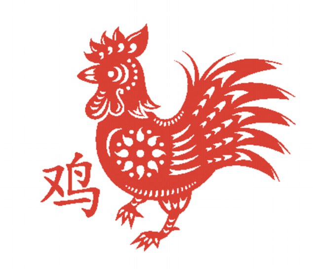 The confident Rooster possesses a strong sense of duty that will come in handy. Photo / Daily Mail