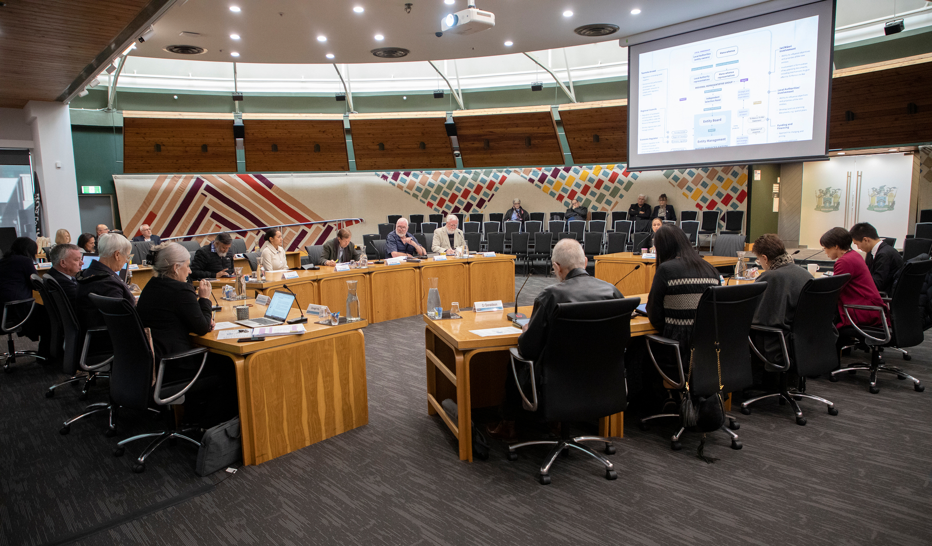 A pre-lockdown Rotorua Lakes Council meeting. Photo / File