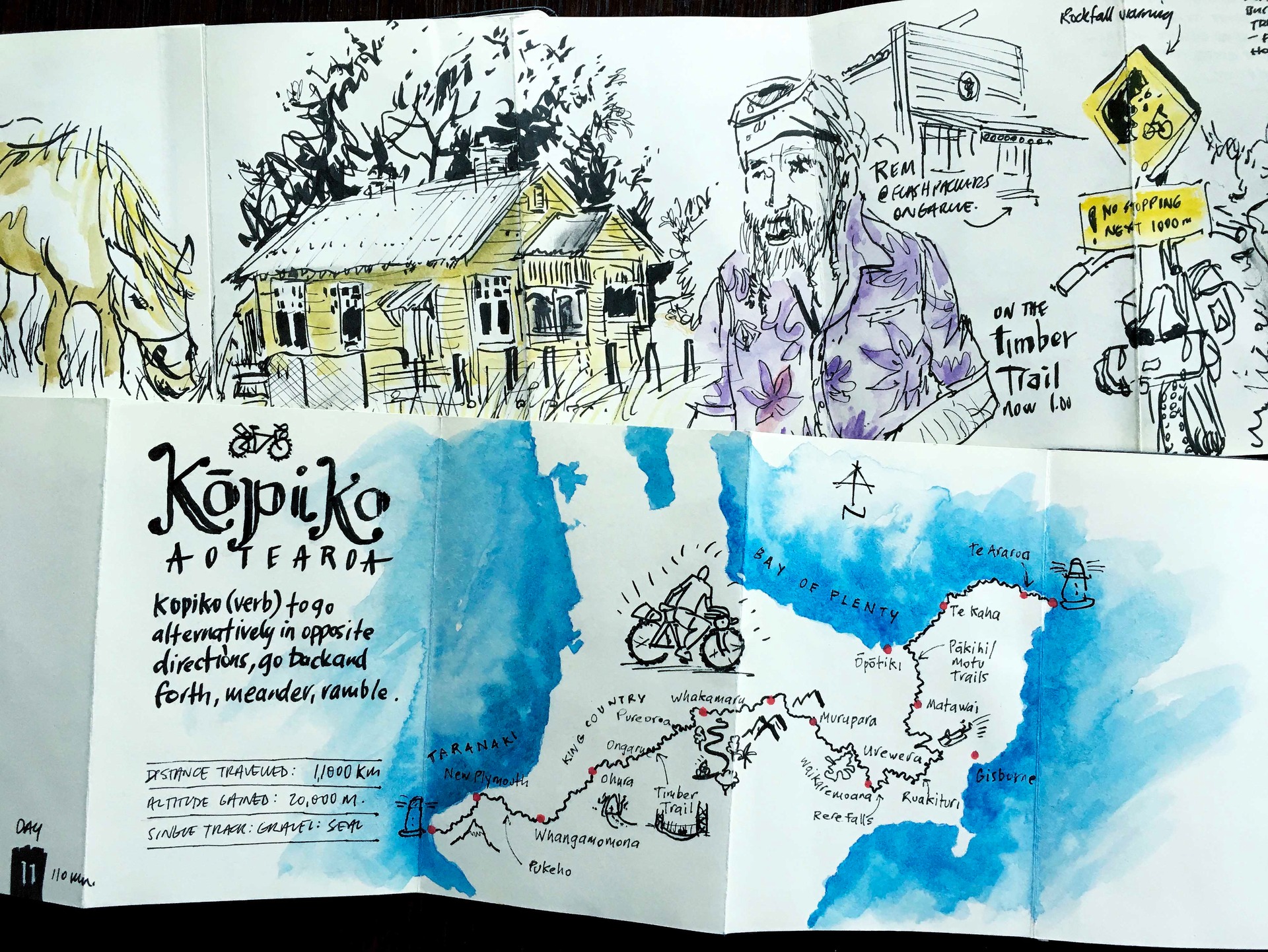 GO NZ Cycling Kōpiko Aotearoa - Cape Egmont to East Cape sketches from the saddle