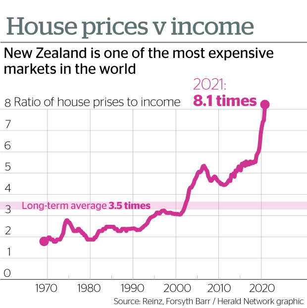 Anyone else disappointed that The Council voted against affordable