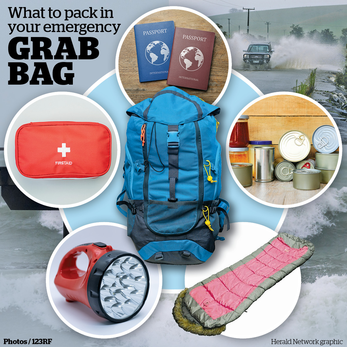 A grab bag should contain essential items.