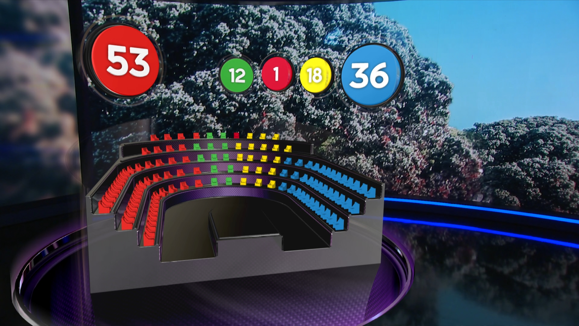 November 2021 1News Colmar Brunton Poll results — seats in Parliament.
