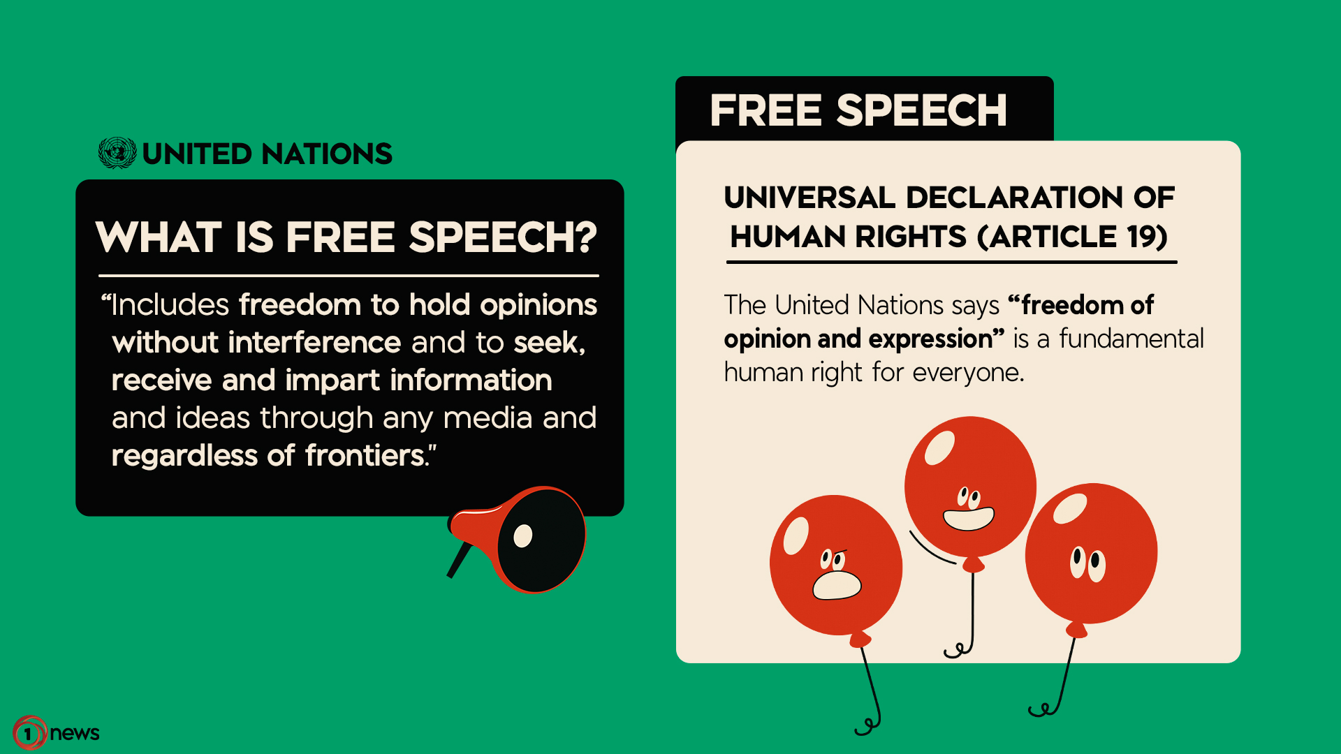 What is Free Speech?