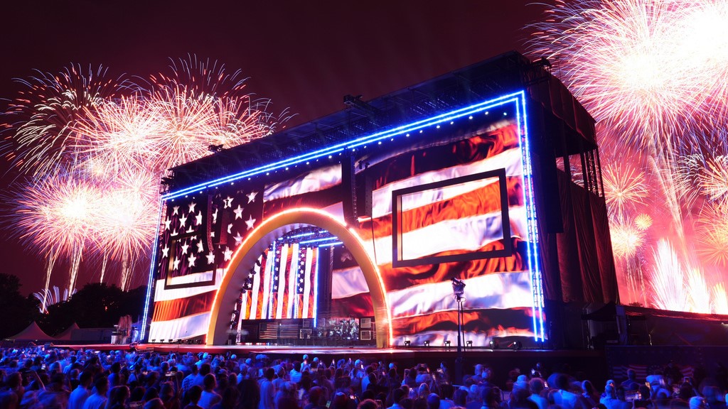 Fireworks explode during Salute to America, an Independence Day event honouring the nation's 250th anniversary on the National Mall in Washington