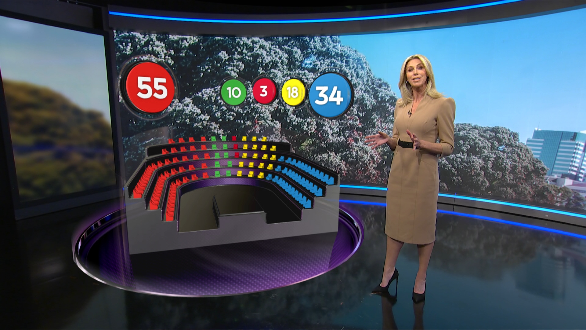 The September 2021 1News Colmar Brunton Poll - Parliamentary seat entitlement based on poll results.