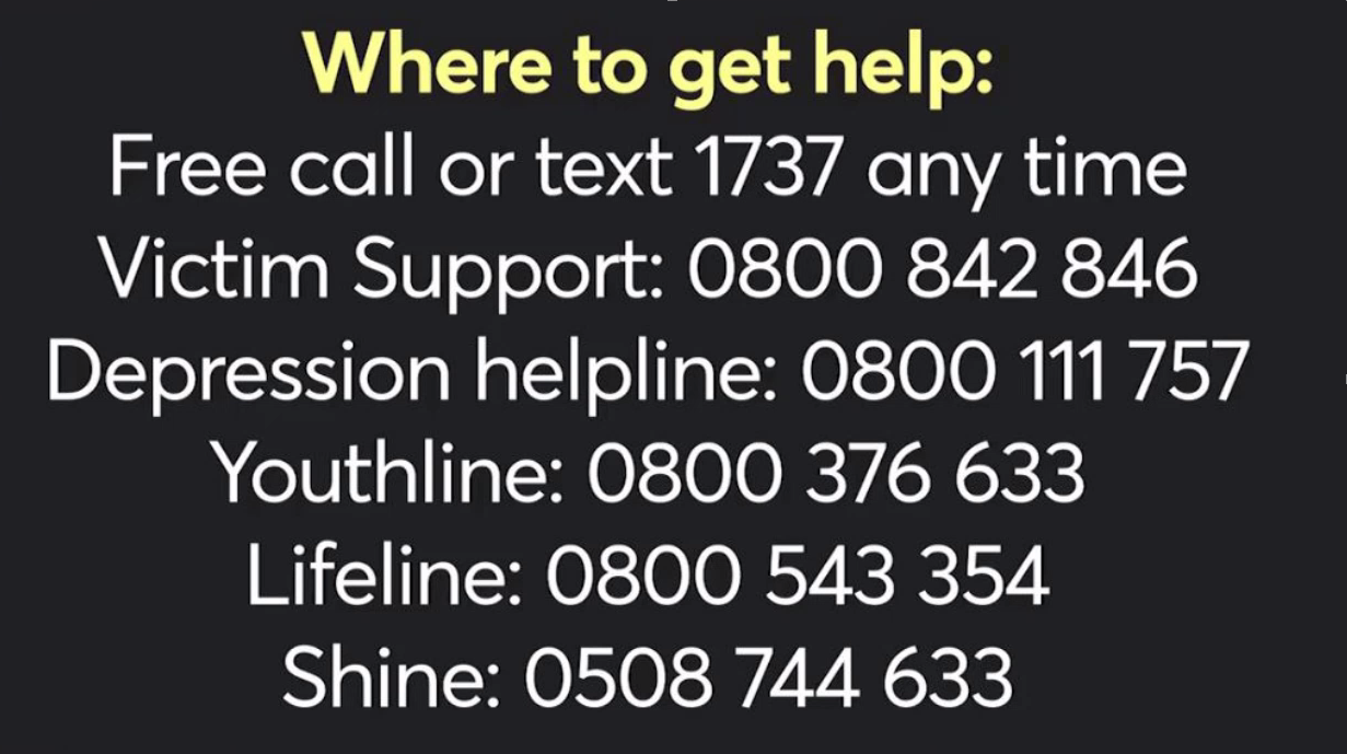 Where to get help.
