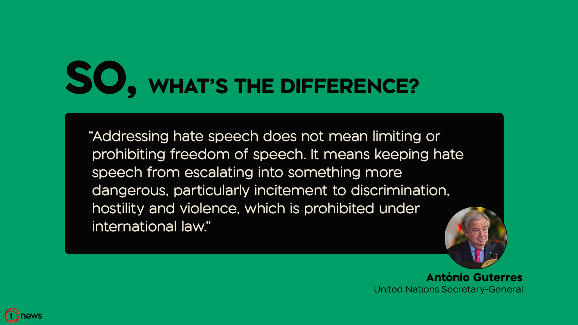 What's the Difference?